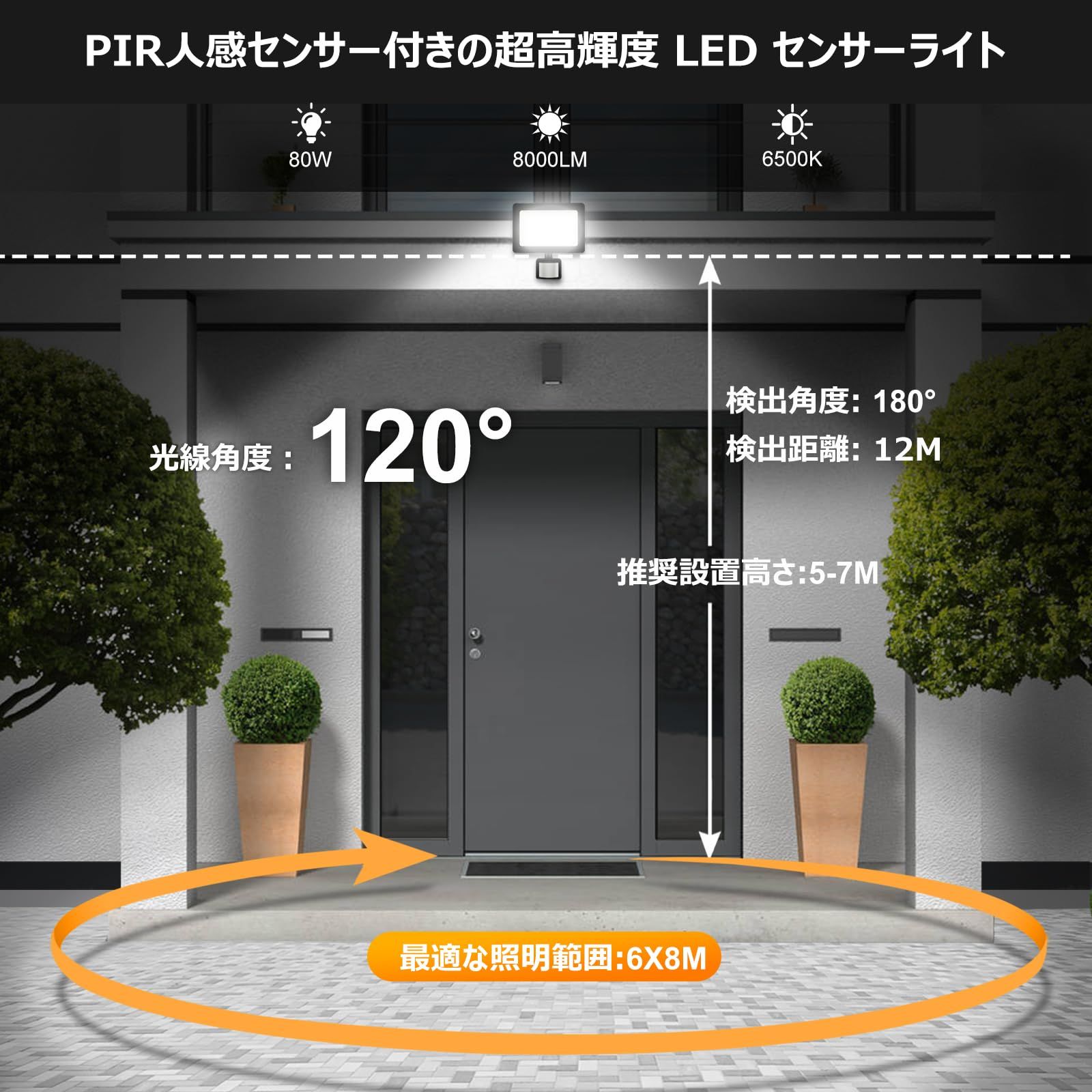 【迅速発送】MEIKEE【2024年最新 リモコンと手動操作】センサーライト 人感センサーライト 80W 8000LM LEDセンサーライト 屋外 昼白色 6500K リモコン操作 夜間センサーモード/24Hセンサーモード 無段階調光 常時点灯機能 検知距離を