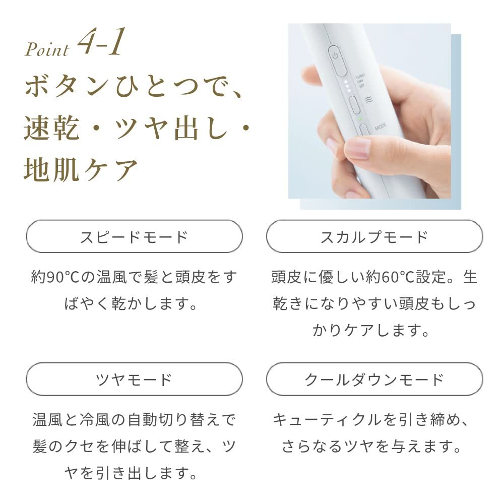 コンパクト