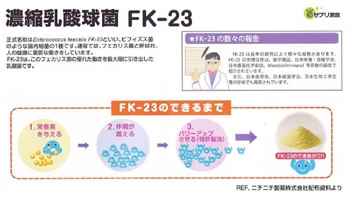 ソフト顆粒