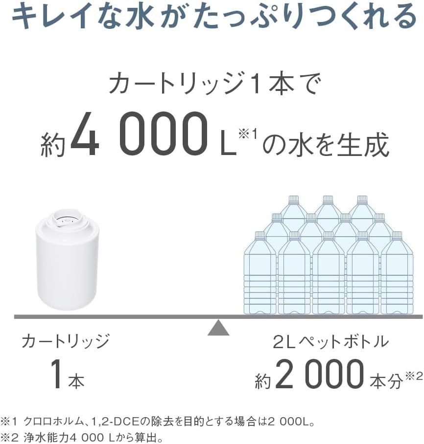 パナソニック 蛇口直結型浄水器