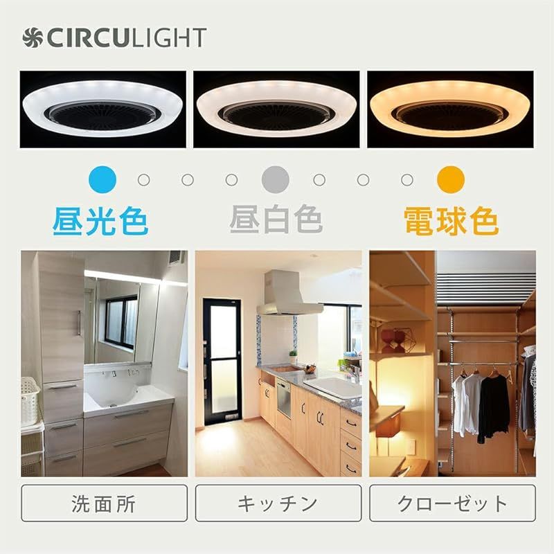 ソケットモデル