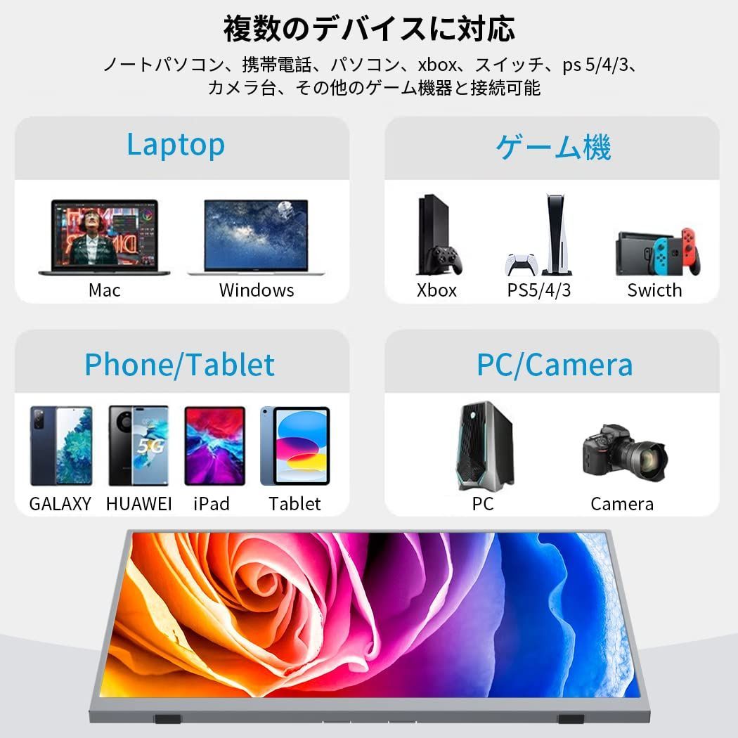 モバイルモニター18.5インチ 大型 モバイルディスプレイ IPSパネル www