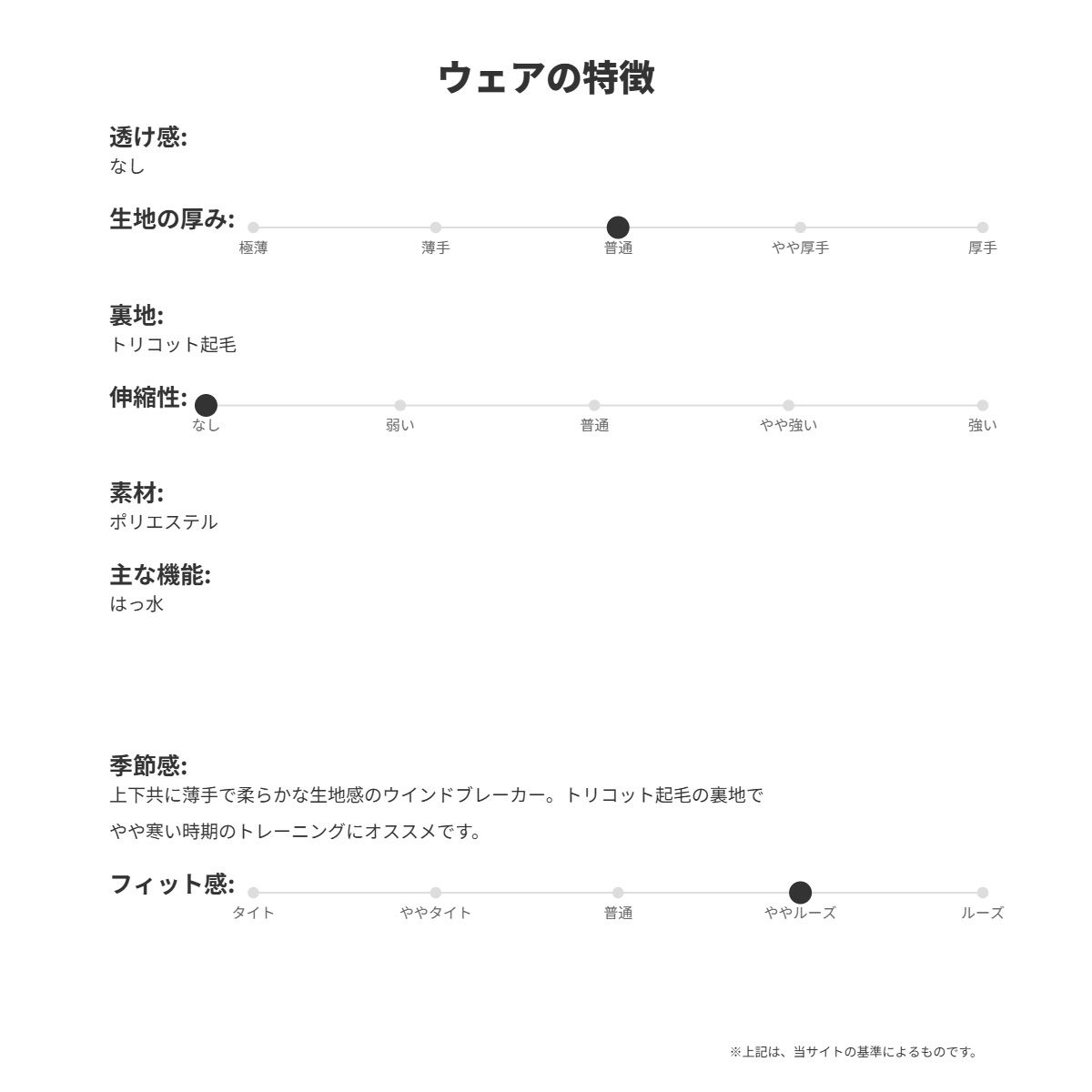 ウインドブレーカー 上下
