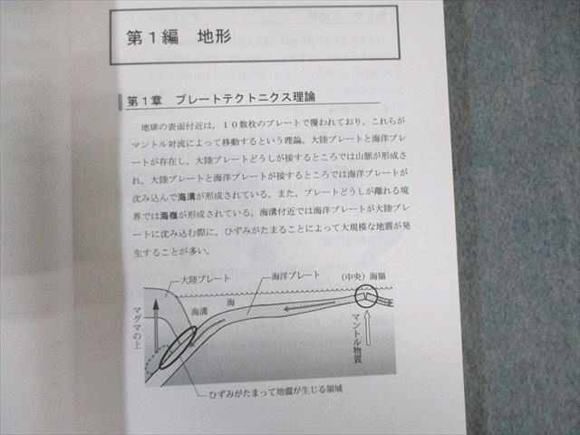 アガルート 公務員試験 人文科学対策講座 思想/地理など 2024年合格目標 状態良品 計5冊 061M4D アガルート 公務員試験 人文科学対策講座 思想/地理など 2024年合格