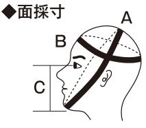  剣道 織刺面 面 アウトレット品 大人用 面 剣道