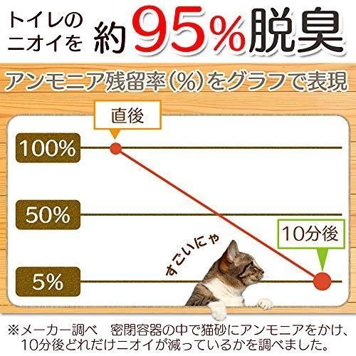 ハイパーウッディフレッシュ