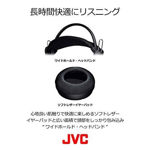 密閉型ステレオヘッドホン
