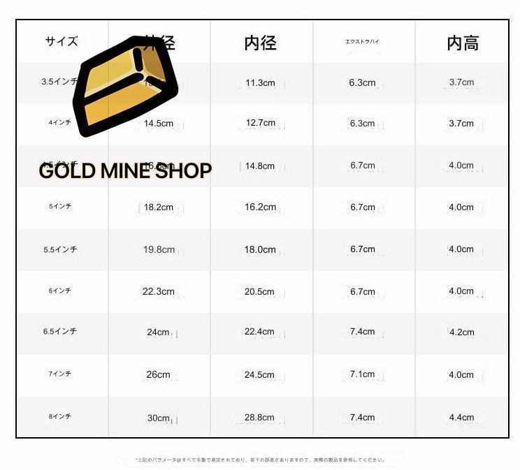 大容量 キッチン用品