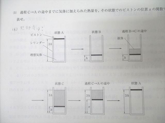 河合塾 東京大学 ハイパー東大物理 テキスト通年セット 2023 計2