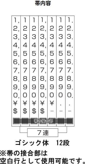 リピスター RS-K7GB