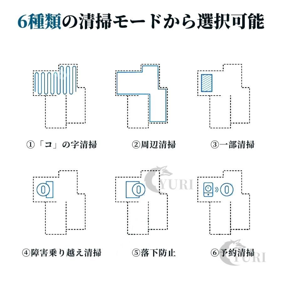 超薄型