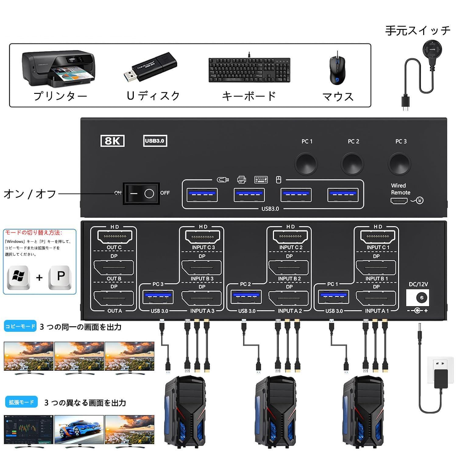 キーボード マウスを3PCで共有