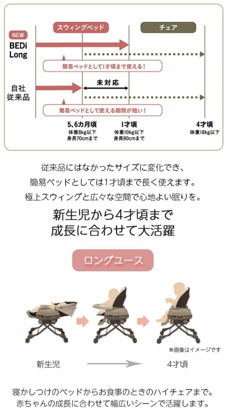 新生児OK 1歳頃まで使えるスウィング