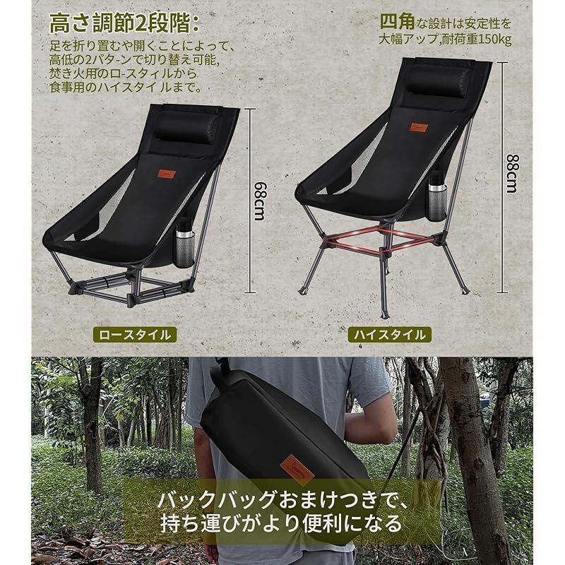 イス ロータイプ