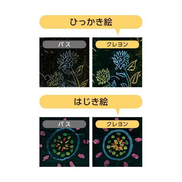 1セット ×10セット