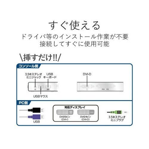  パソコン切替器ＤＶＩ対応 ２ポートKVM DVHDU 2 エレコム 拡張カード PCパーツ