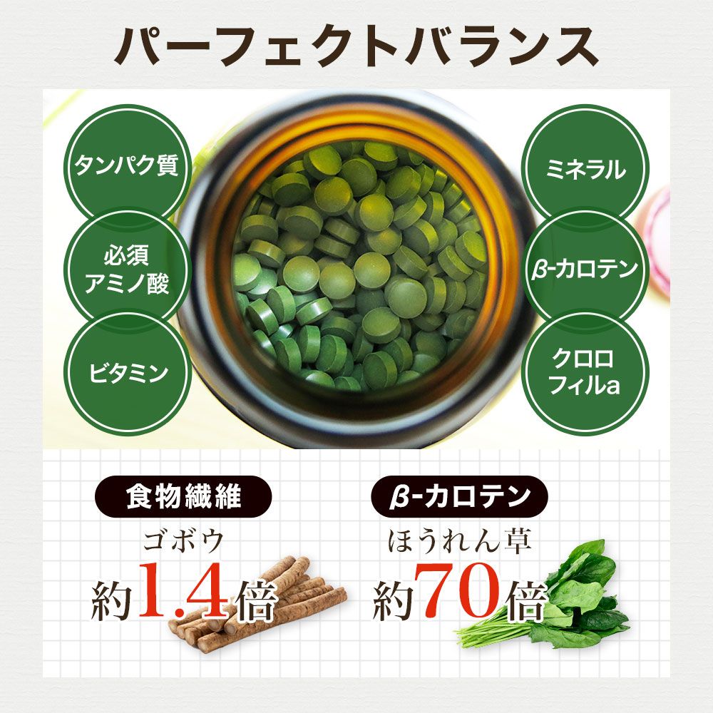 sgf 葉緑素