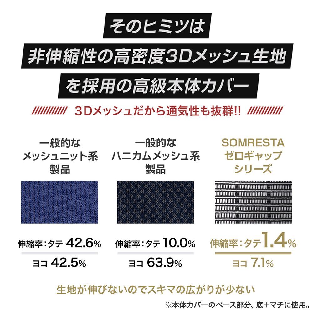 ゼロギャップ 三つ折りマットレス
