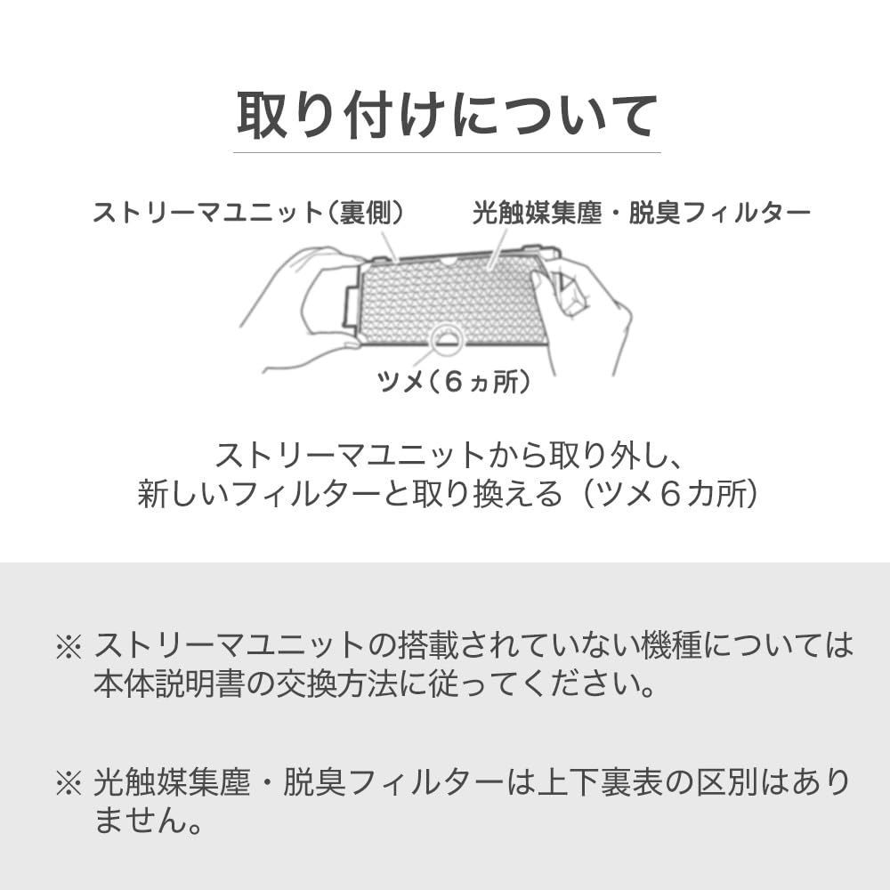 YUKI TRADING ダイキン互換品 光触媒集塵・脱臭フィルター（枠なし