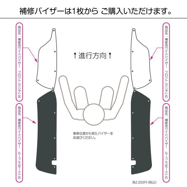 草間彌生 バタフライ リトグラフ 版画 額装 サイン 証明書 真作