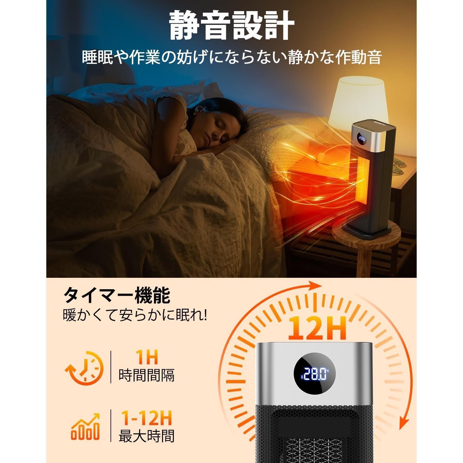 ☆FUNSHOP彡売り切れ御免☆ セラミックヒーター 電気ストーブ ヒーター