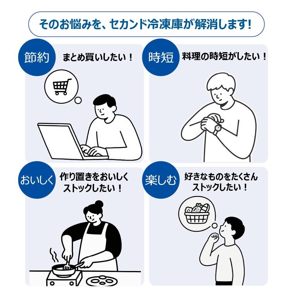上開き式冷凍庫 JF-HSC10A