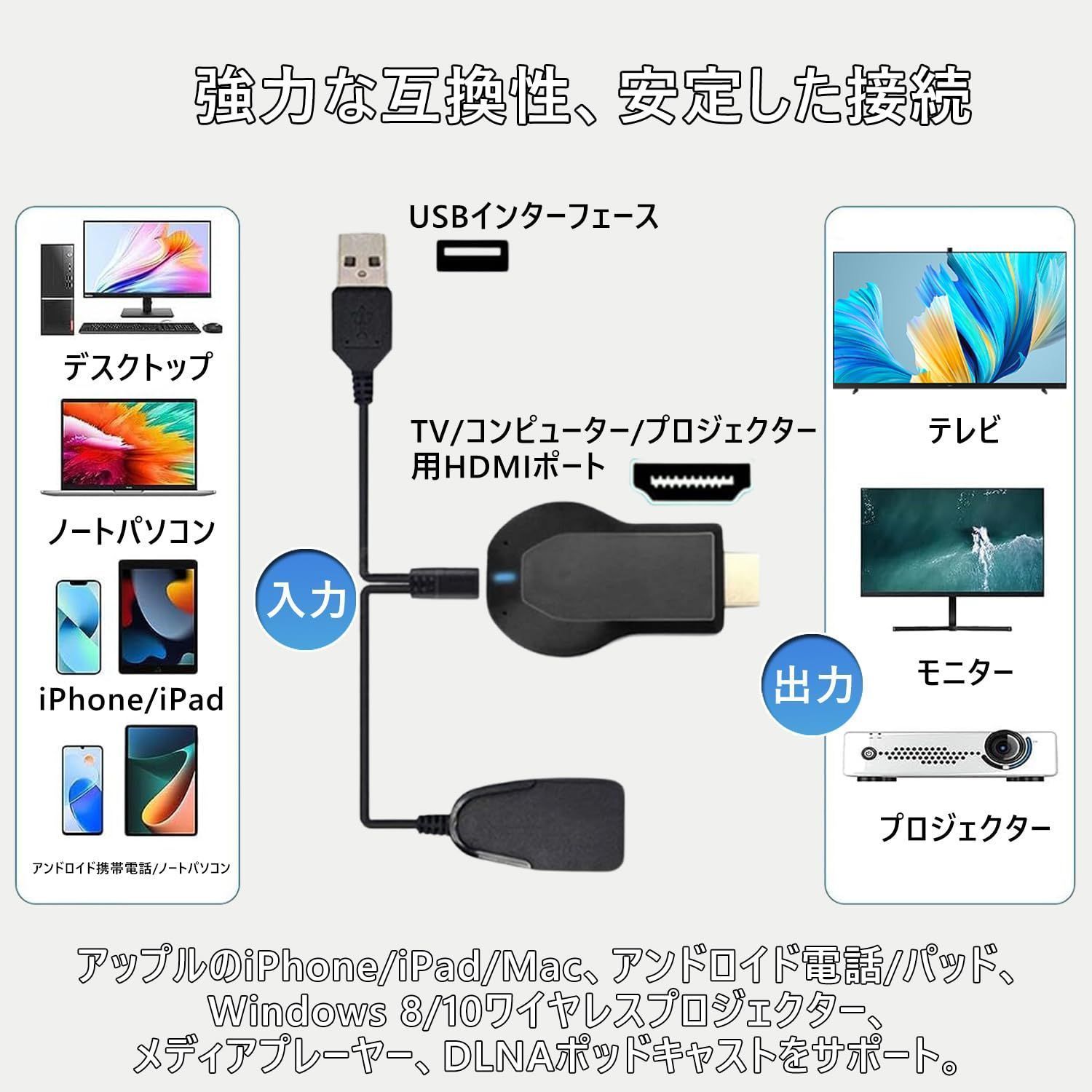 HD1080P 接続簡単 4K テレビ 無線接続 YouTube鑑賞 テレビに映す hdmi