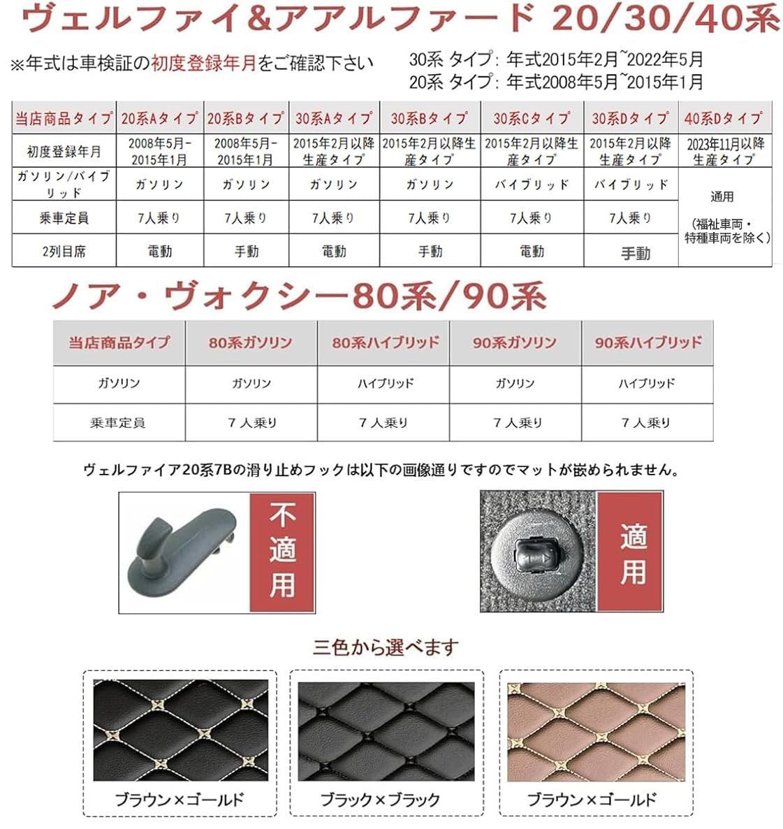 フィット 10分簡単取り付け トヨタ車 noah voxy90系ハイブリッド アルファード ヴェルファイア フロアマット ステップマット 防水 汚れ防止 耐磨耗 豪華 上品 取り付け簡単 耐久性 ２年 BRIGHTFACE_UK