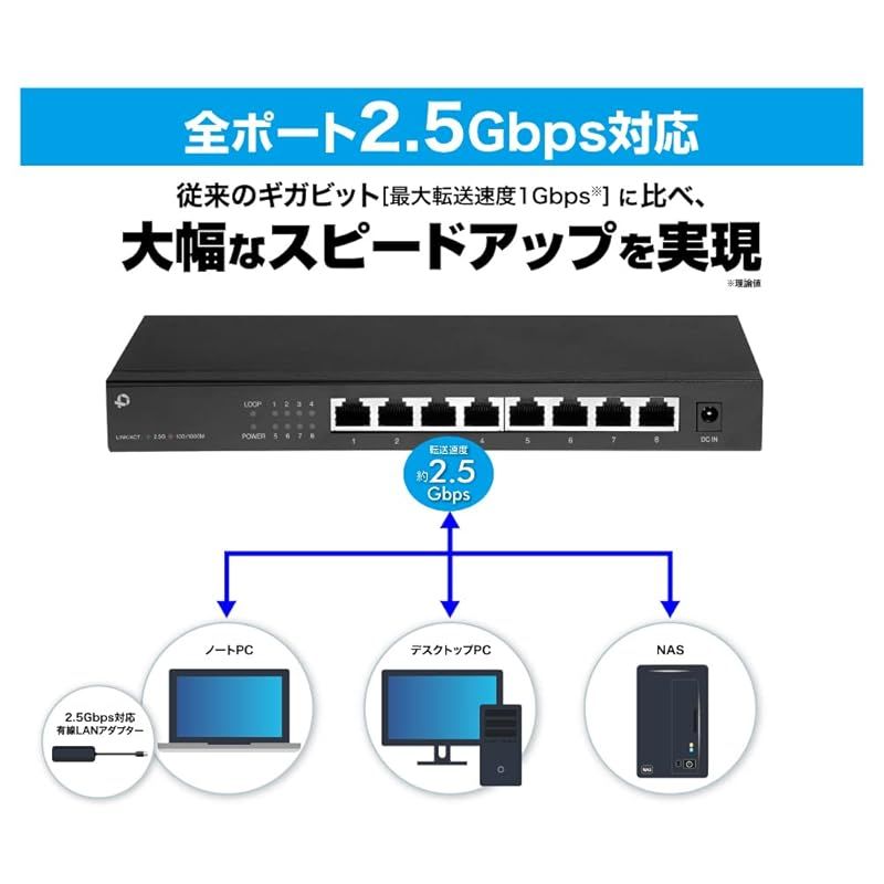 プラネックス Planex 8ポート 2.5GBASE-T スイッチングハブ FX2G-08EM