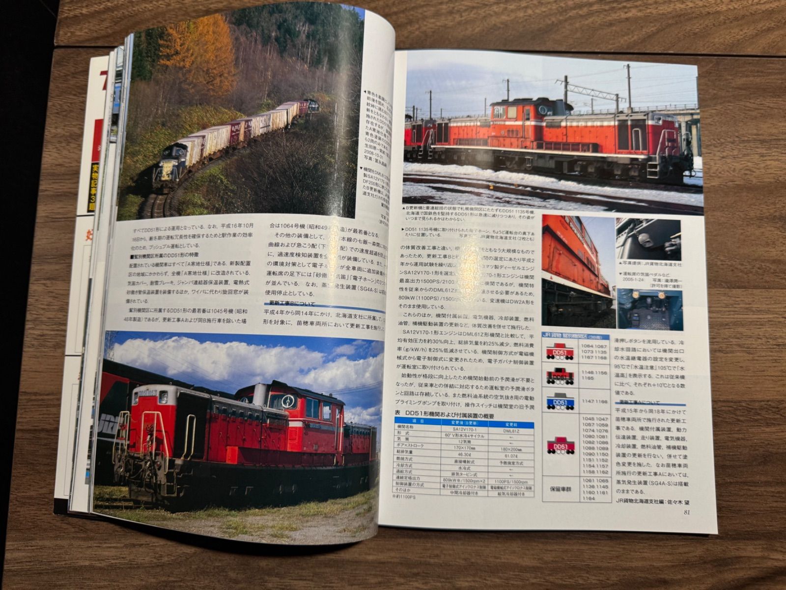 鉄道ファン 国鉄 プレート 2点 オブジェ アンティーク 希少品 コレクション