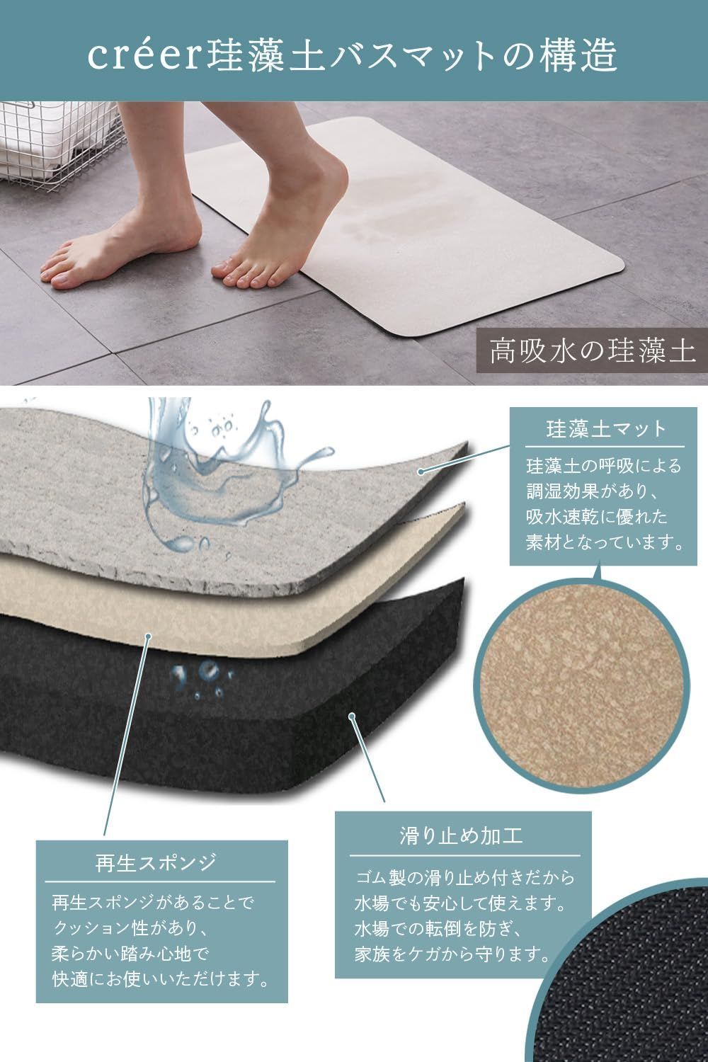 【格安saleスタート】 吸水・速乾性・軟質素材 珪藻土 （珪藻土 快適・清潔 バスマット バス・洗面所用品