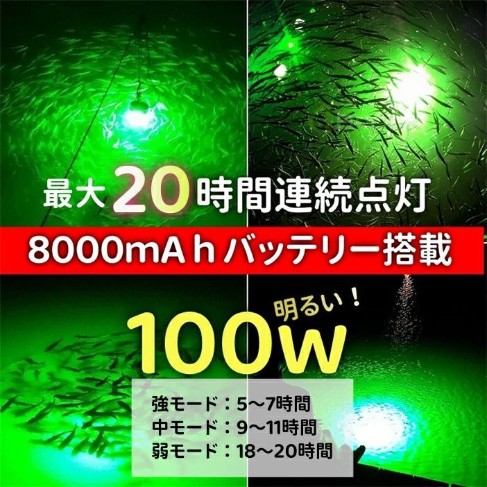 2000ルーメン