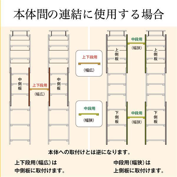 日本産ひのきの天井つっぱりシェルフ