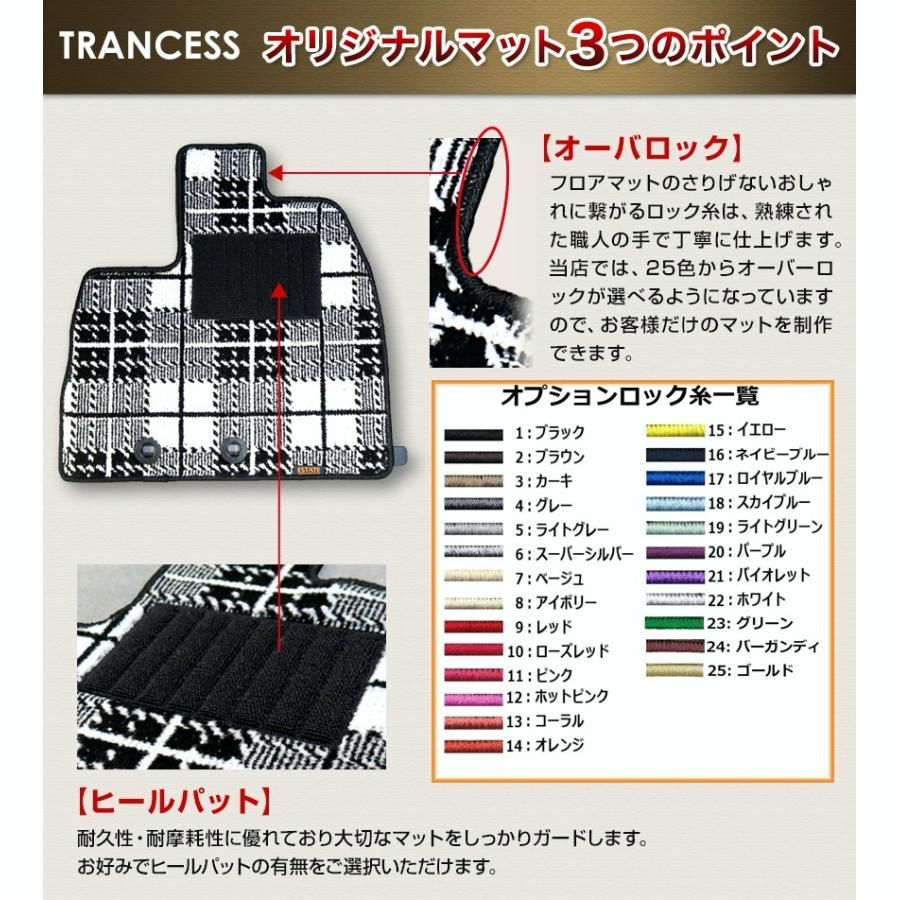 エブリワアゴン