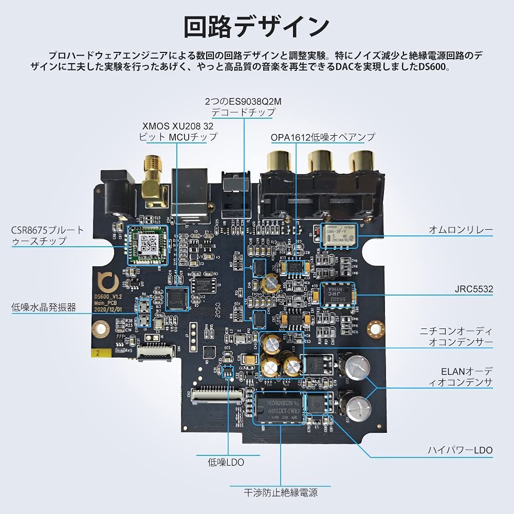 Lavaudio usb dac Bluetooth オーディオ ランキング d www