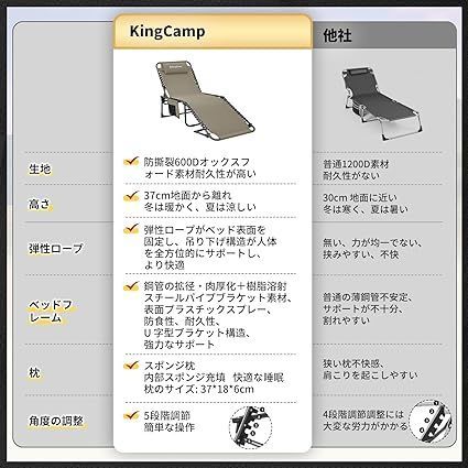 KingCamp サマーベッド 折りたたみ キャンプコット 3way 簡易ベッド アウトドア 5段階調節 寝心地良い オックスフォード ビーチチェア  昼寝 小物収納 室内外兼用 190 x 59 x 37cm - メルカリ