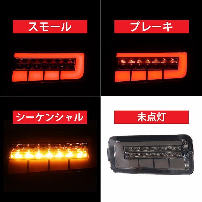 ピクシス