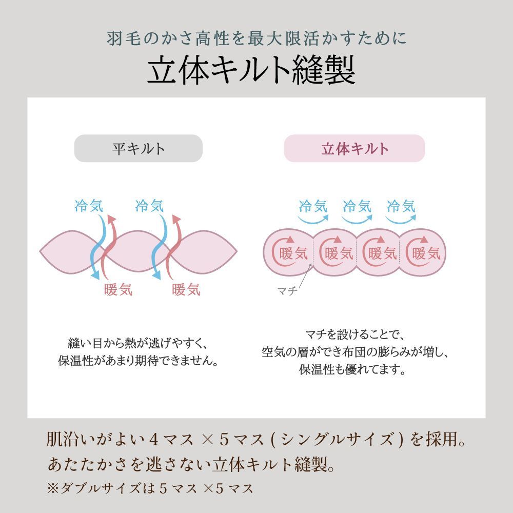 ダウン85% 立体キルト