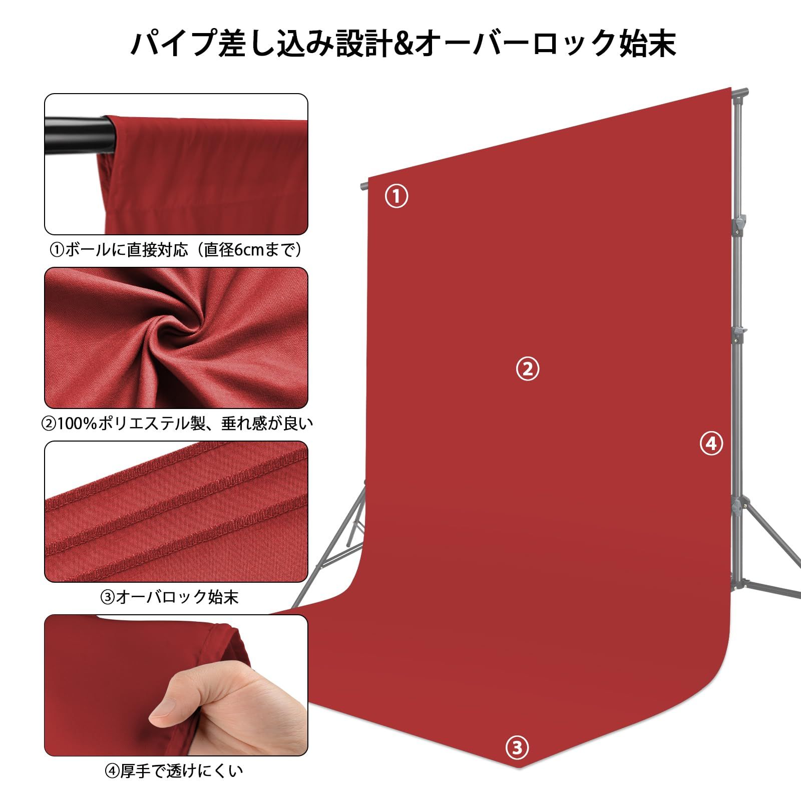 商品