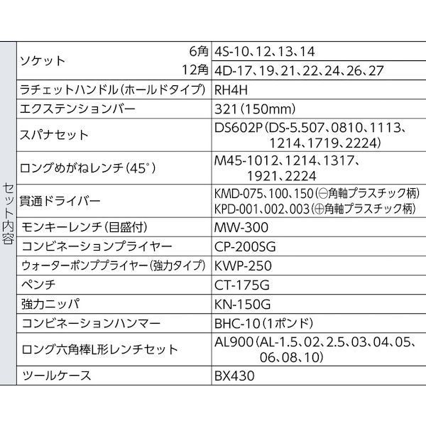 前田金属工業 TONE