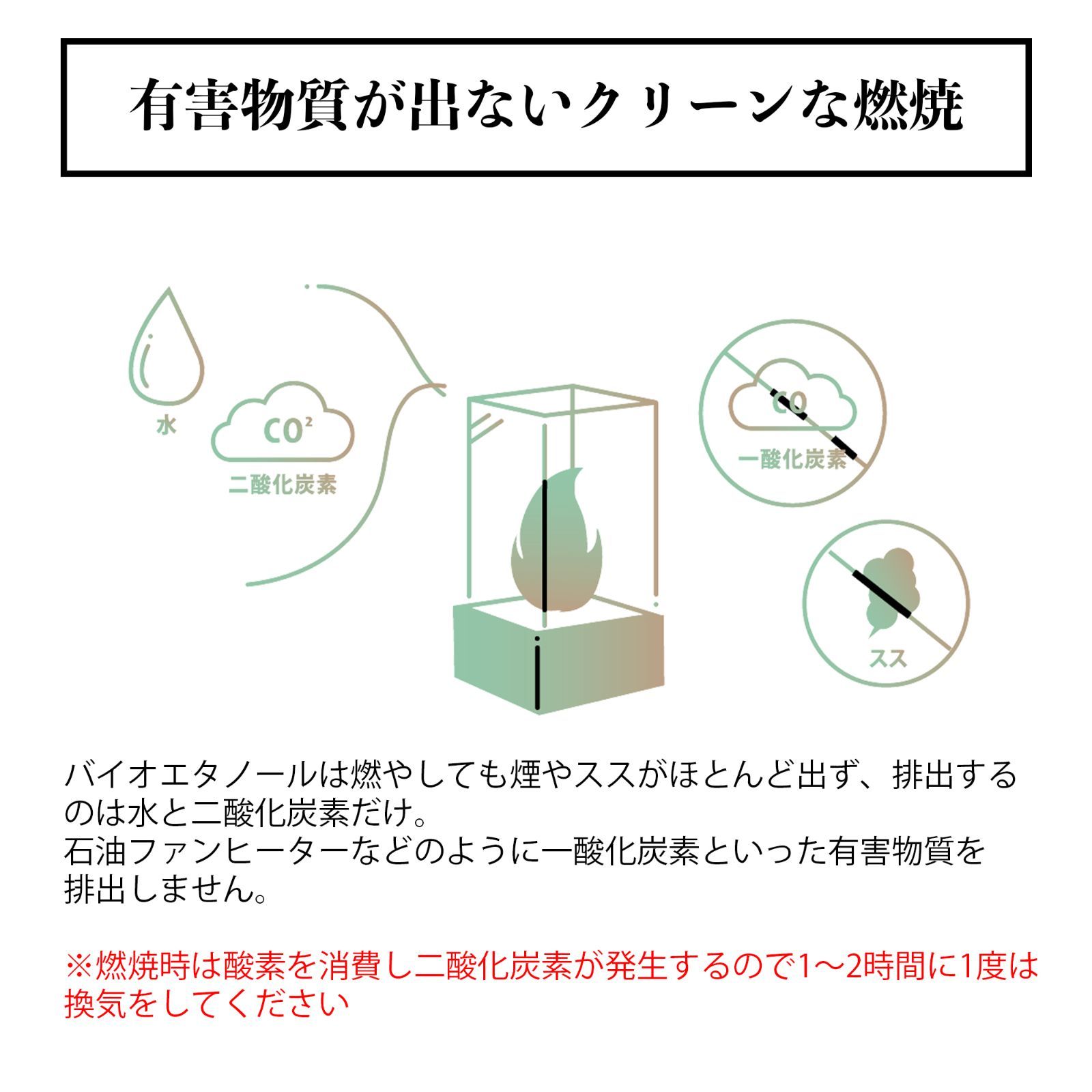 キャリーバッグセット