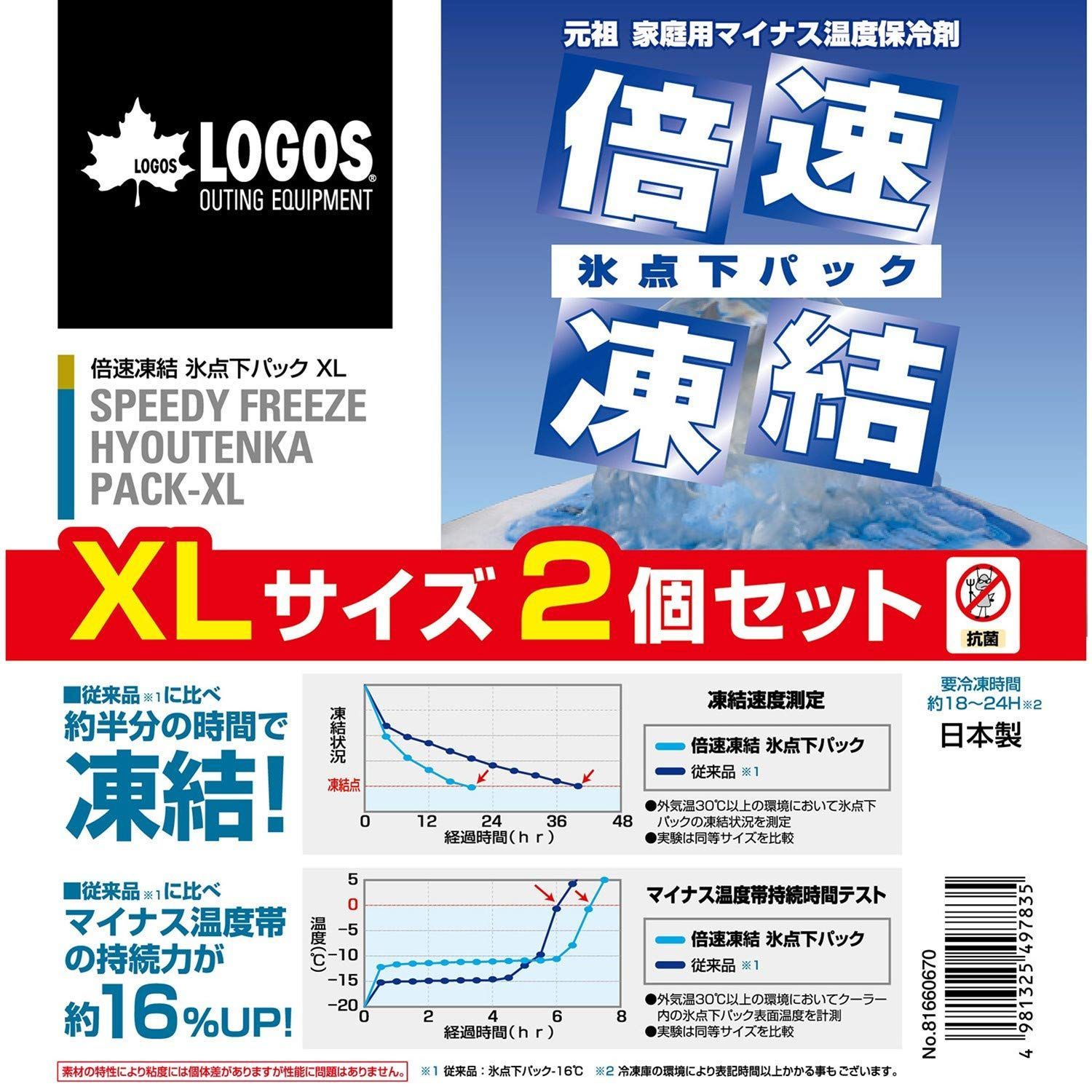 氷点下パック ロゴス