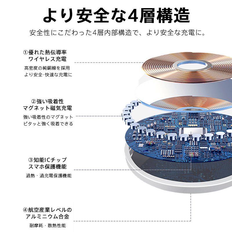 Magsafeワイヤレス充電器 15W急速充電 マグセーフ吸着 Qi無線充電 Iphone Android スマホ使用可能 専用カバー付 磁力強化リング付