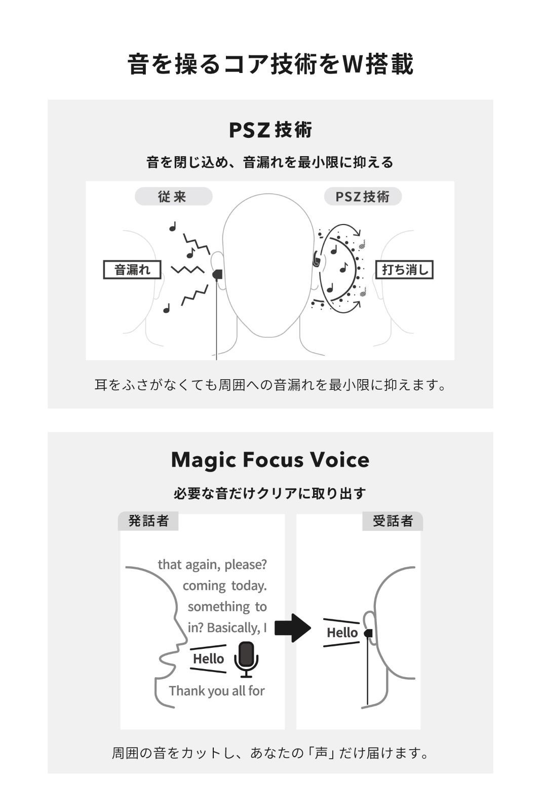 イヤホン オープンイヤー型
