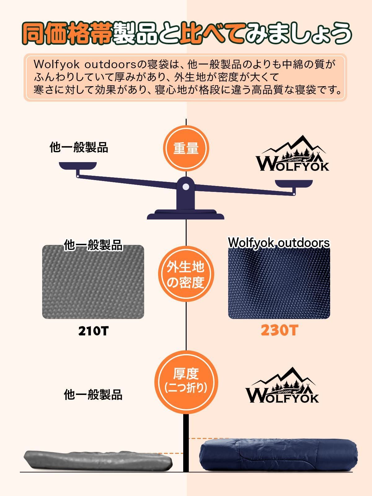 新着商品】寝袋 夏用 4in1多機能 【手足伸ばし可能・230T防水】 1.1Kg