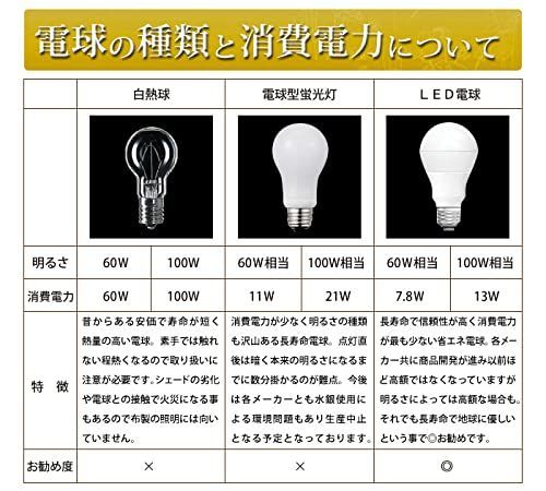 Wanon ロータスMフロアランプ 間接照明 おしゃれ かわいい ランプ