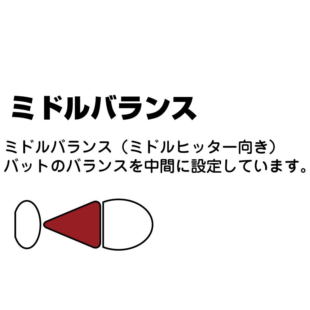 ミズノ ソフト3号