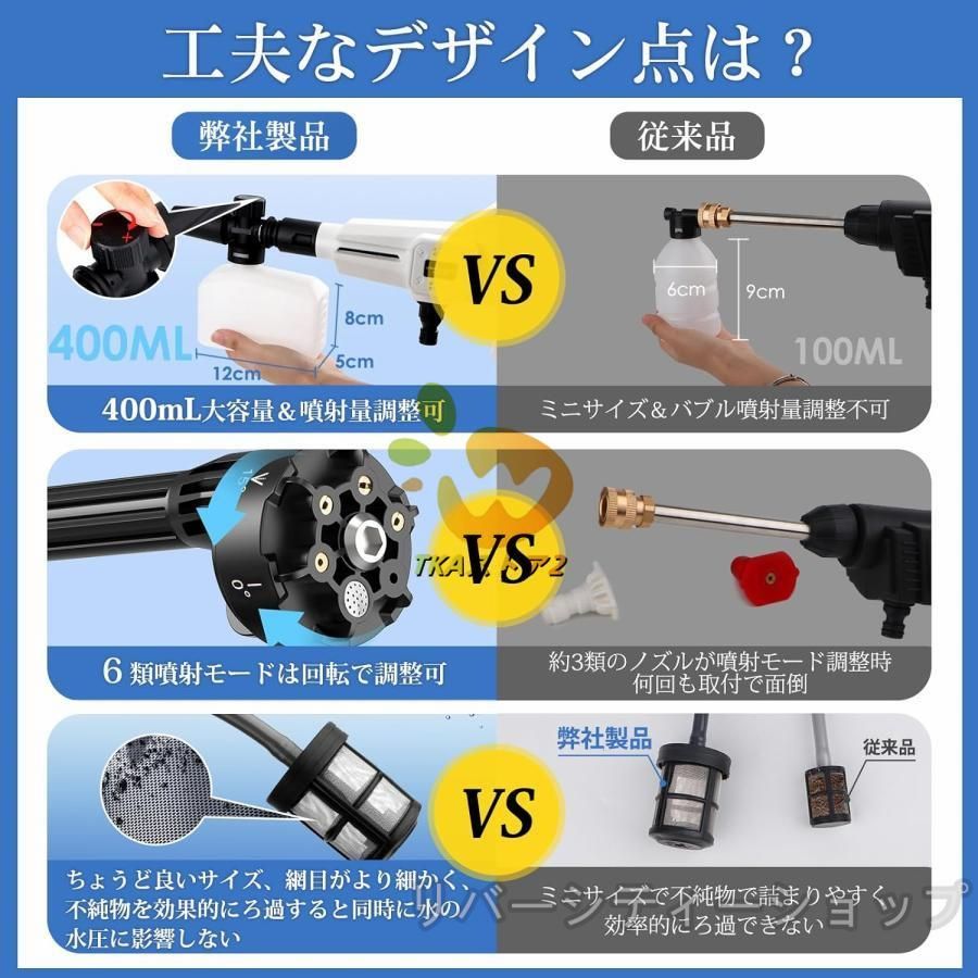 6in1多機能
