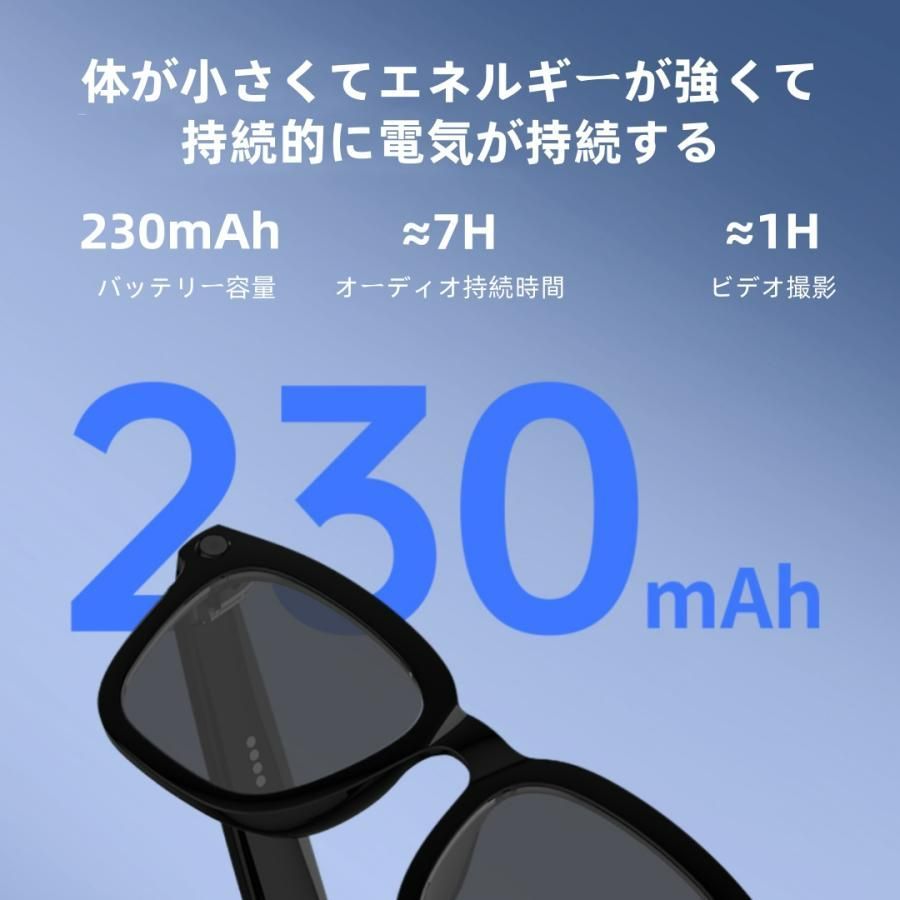 スマート眼鏡