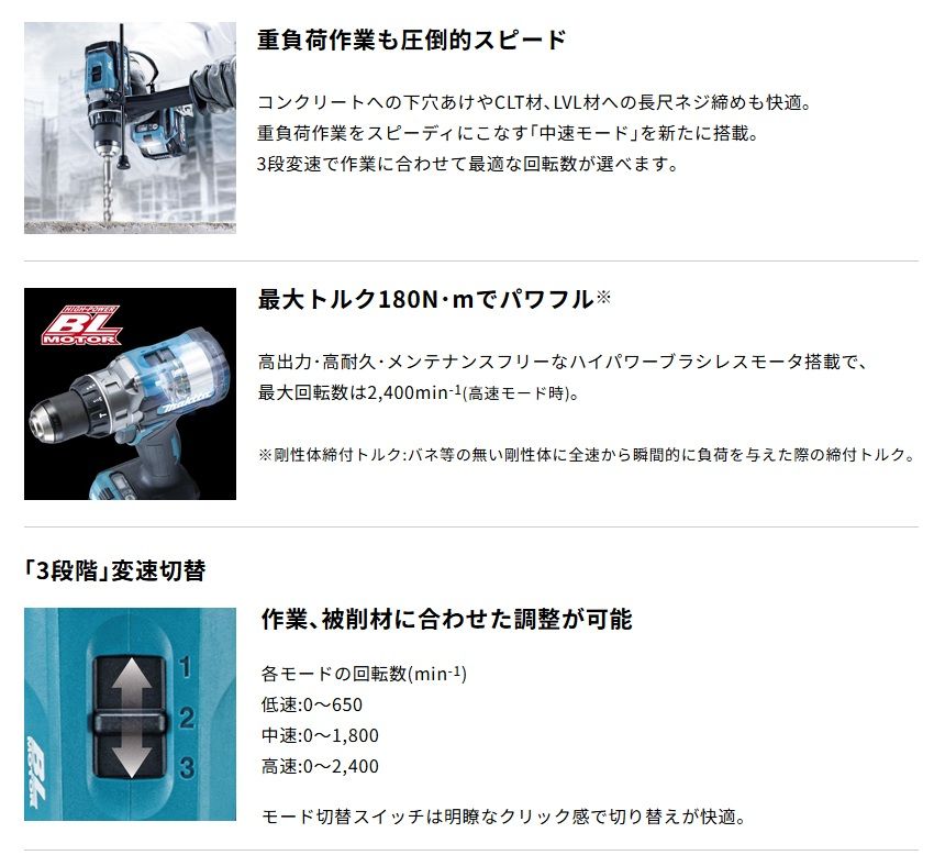 マキタ 充電式振動ドライバドリル HP003GRDX DIY用具 40Vmax 2.5Ah バッテリ2本 充電器 ケース付 HRDEVELOPMENT_JP